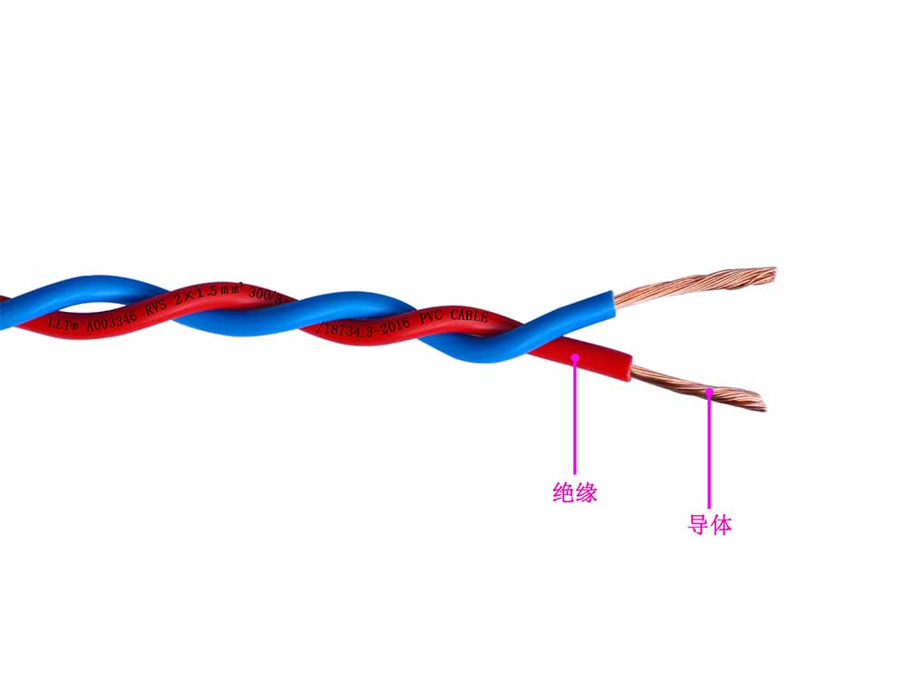 单/双芯阻燃环保型聚乙烯线(图2)