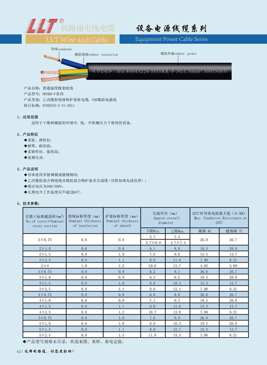 H05RR-F(有VDE认证)