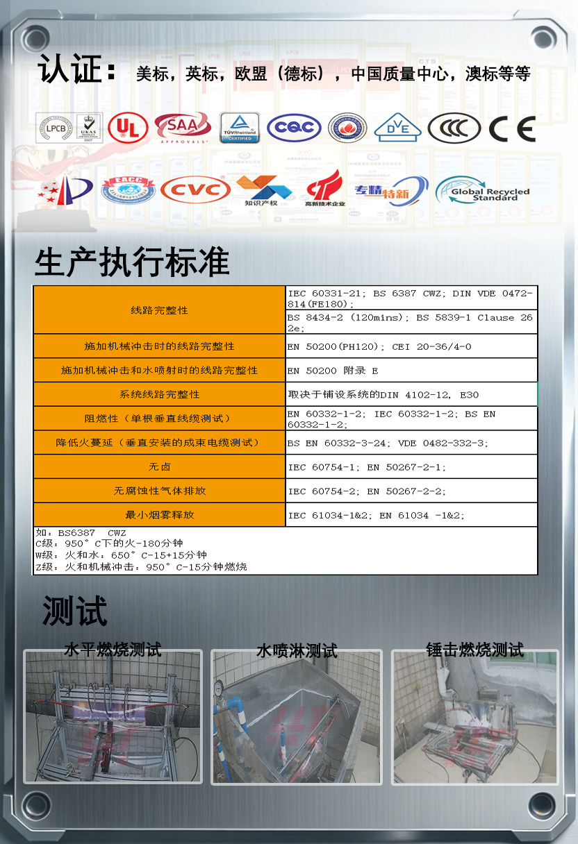 FFX400铠装低烟无卤电力电缆产品详情页04