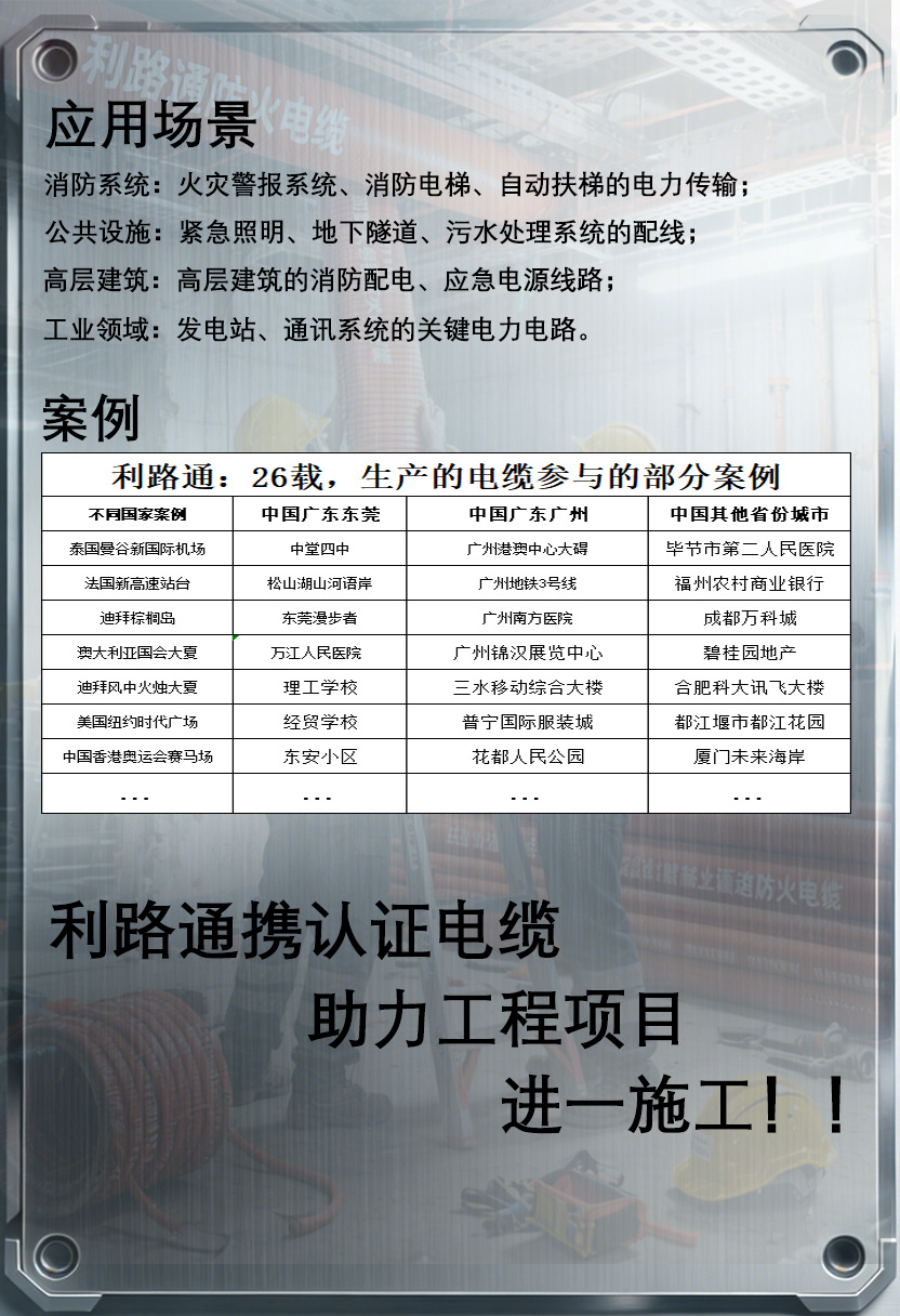 FFX400铠装低烟无卤电力电缆产品详情页05