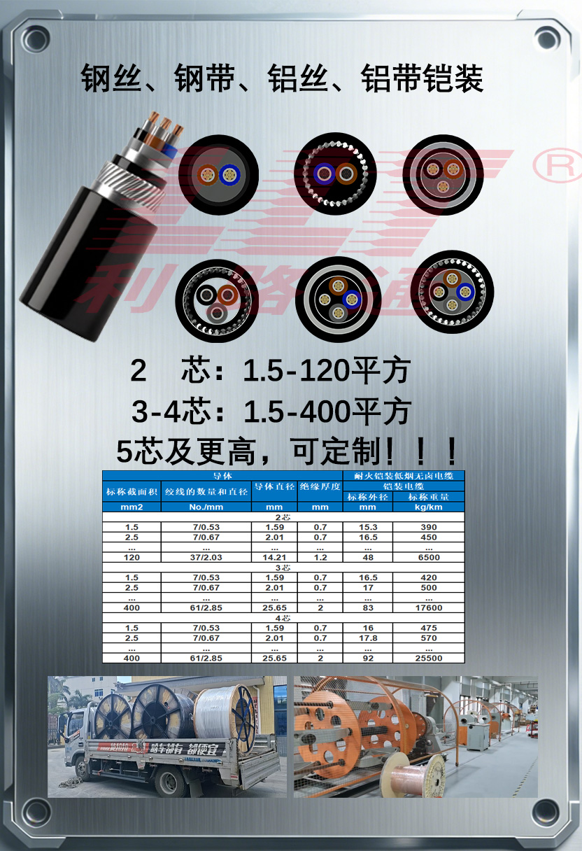 FFX400铠装低烟无卤电力电缆产品详情页02