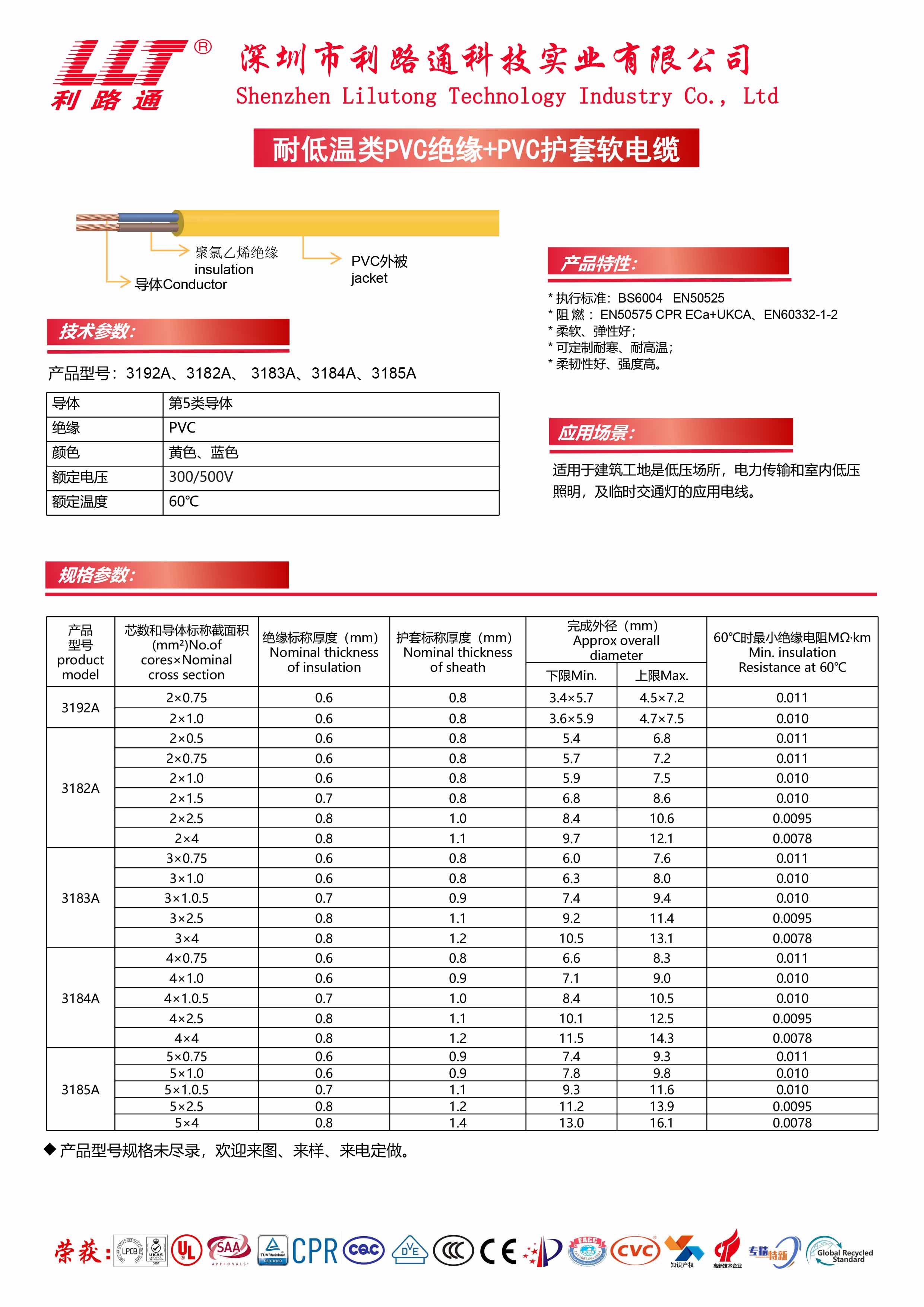 耐低温类PVC绝缘+PVC护套软电缆