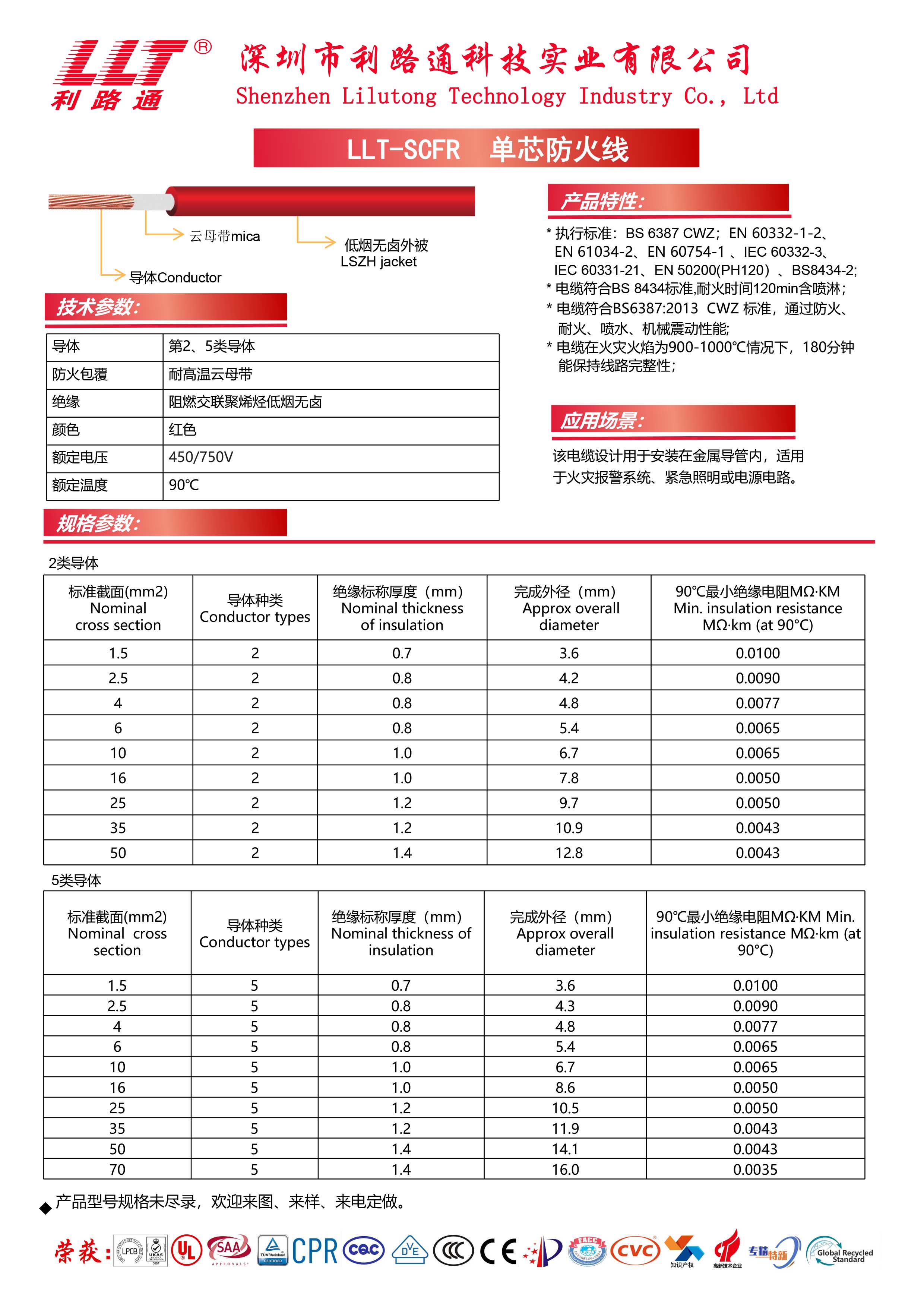 LLT-SCFR单芯防火线