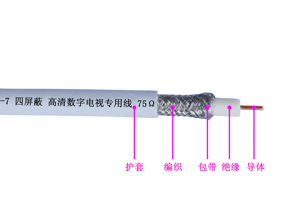 SYWV-75型 聚乙烯绝缘四层屏蔽聚氯乙烯护套 75Ω 同轴电缆(图1)