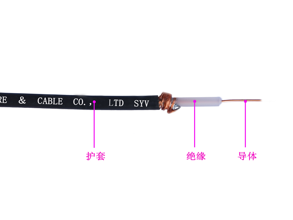 SYV75型 铜导体实芯聚乙烯绝缘 75Ω 同轴电缆(图1)