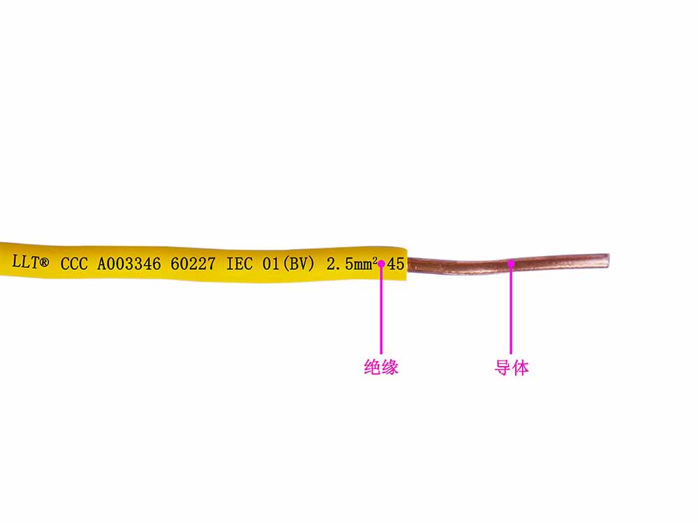 单/双芯阻燃环保型聚氯乙烯线(图2)