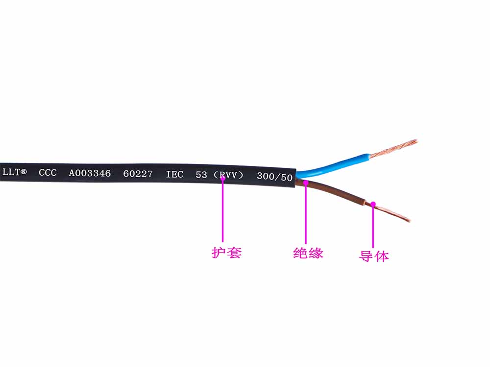 多芯阻燃环保型聚氯乙烯软线(图1)